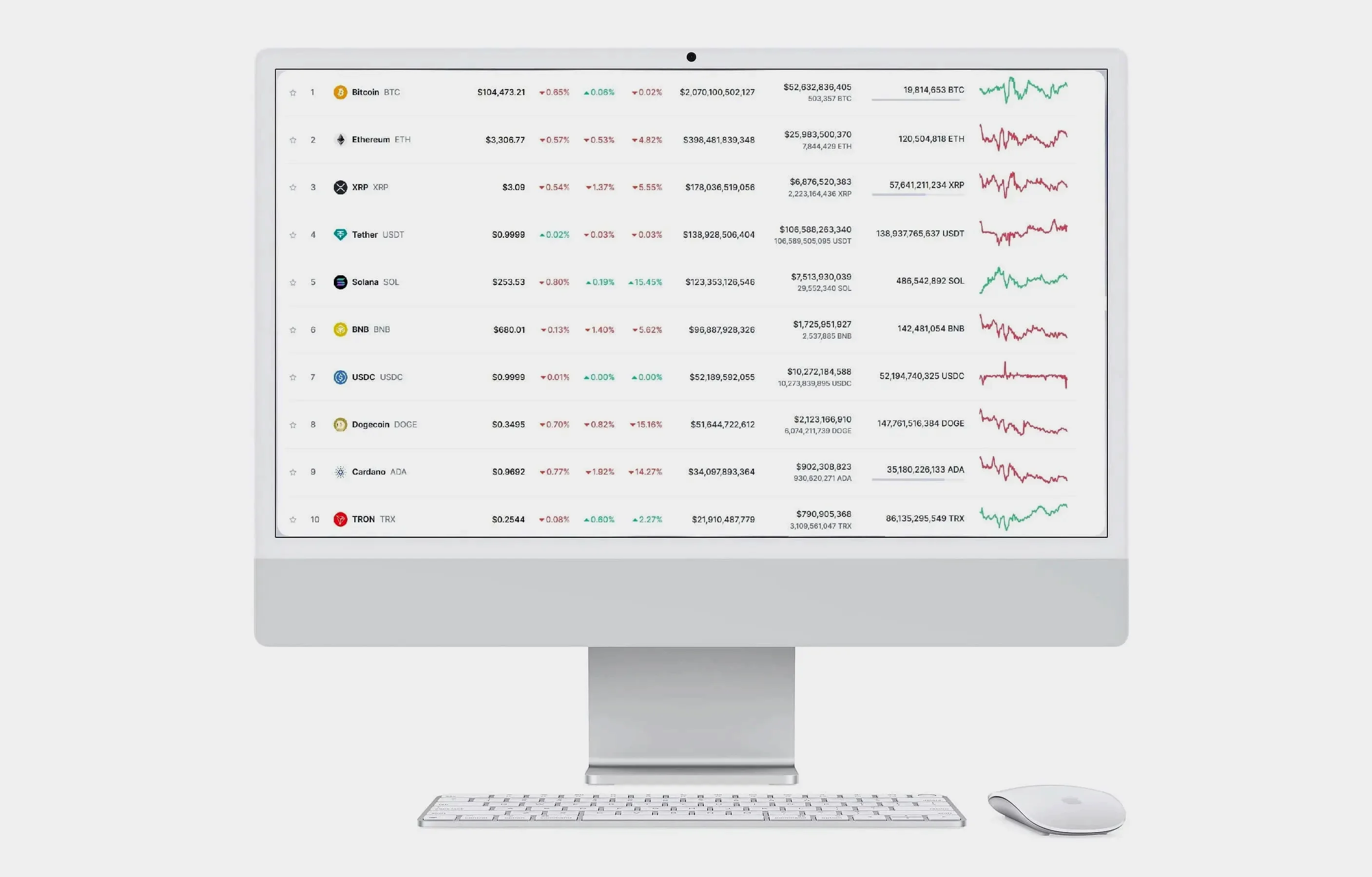 Grokvalis finance tools
