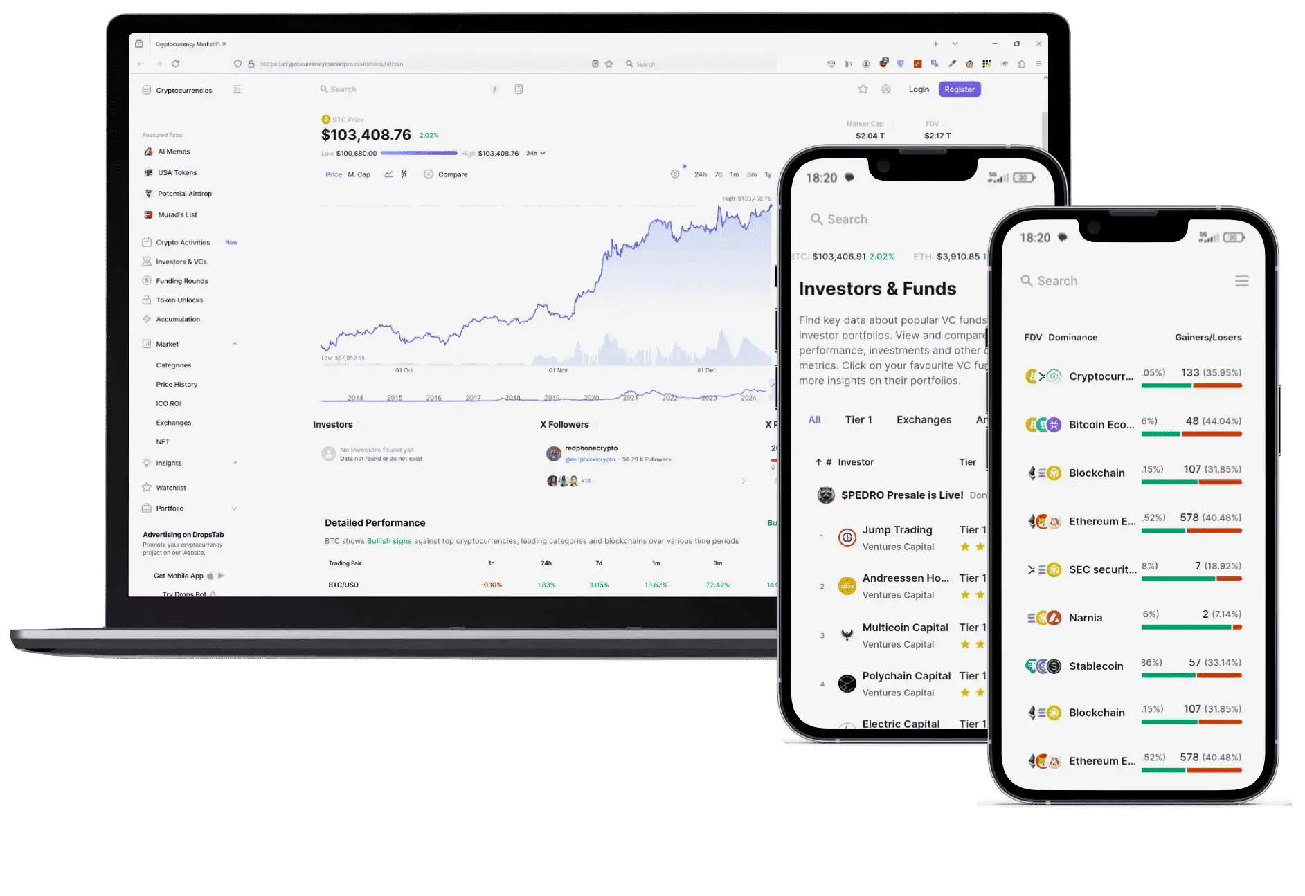 Grokvalis algoritme trading